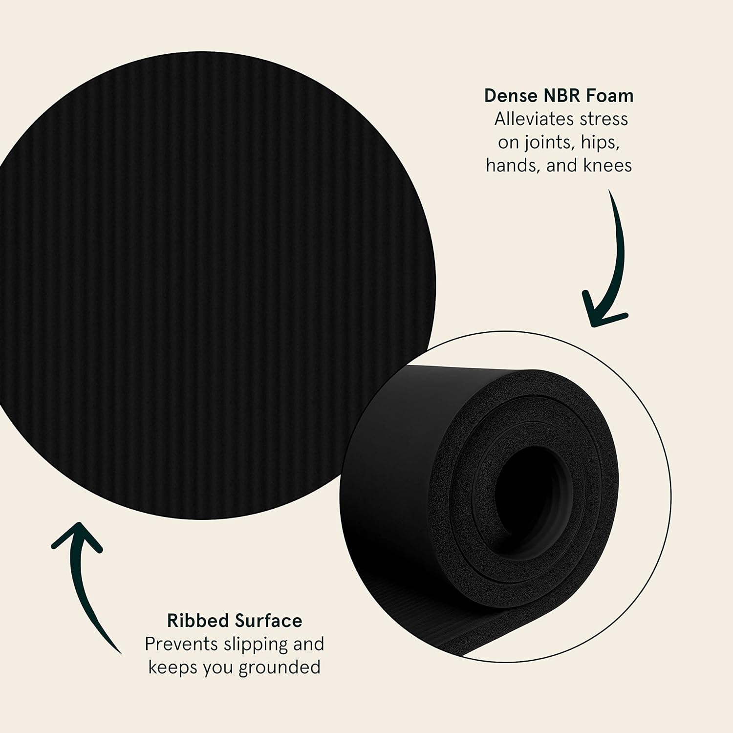 Yoga Mat, Non Slip Exercise Mat, Exercise Mat, Play Mat -1 Yoga Mat, Non Slip Exercise Mat, Exercise Mat, Play Mat -1